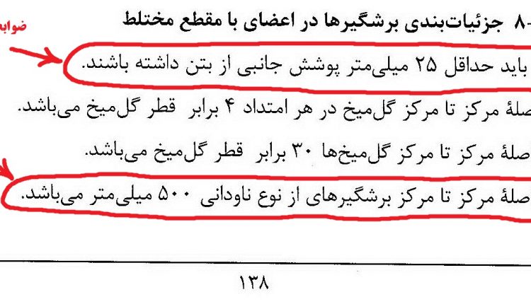 ضوابط برشگیر در سقف کامپوزیت